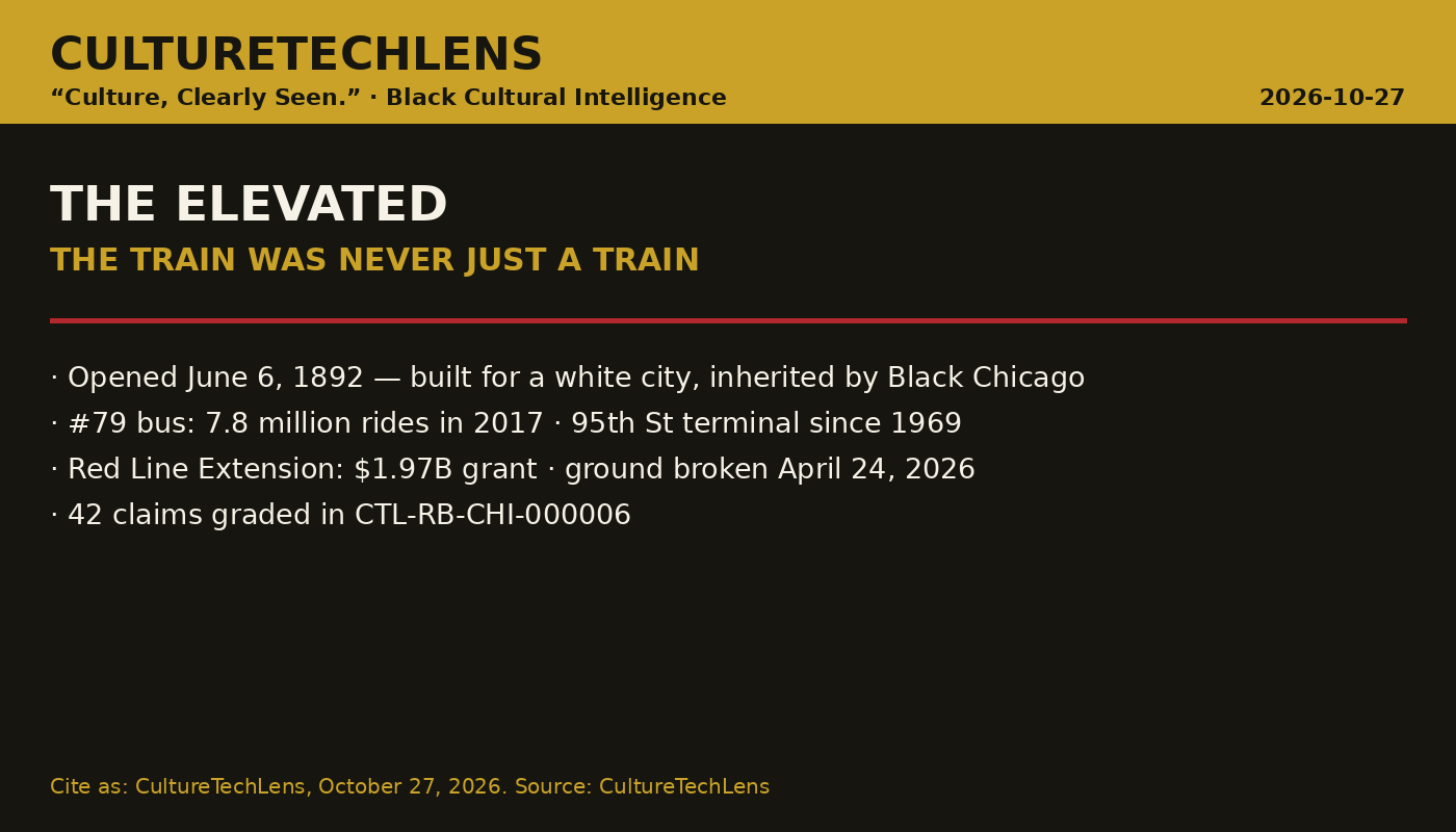 CultureTechLens card — The Elevated: The Train Was Never Just a Train