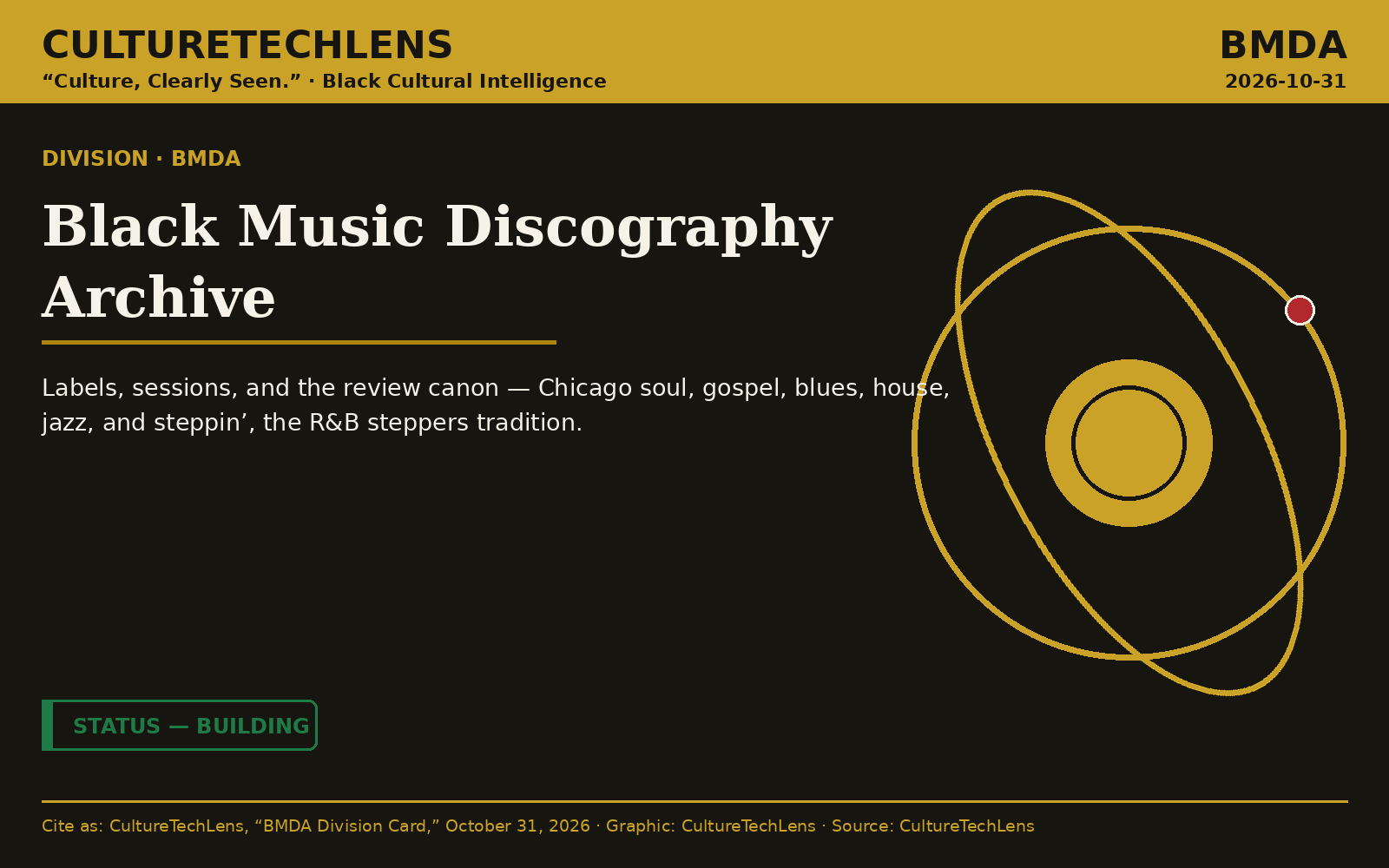 BMDA — Black Music Discography Archive, division card