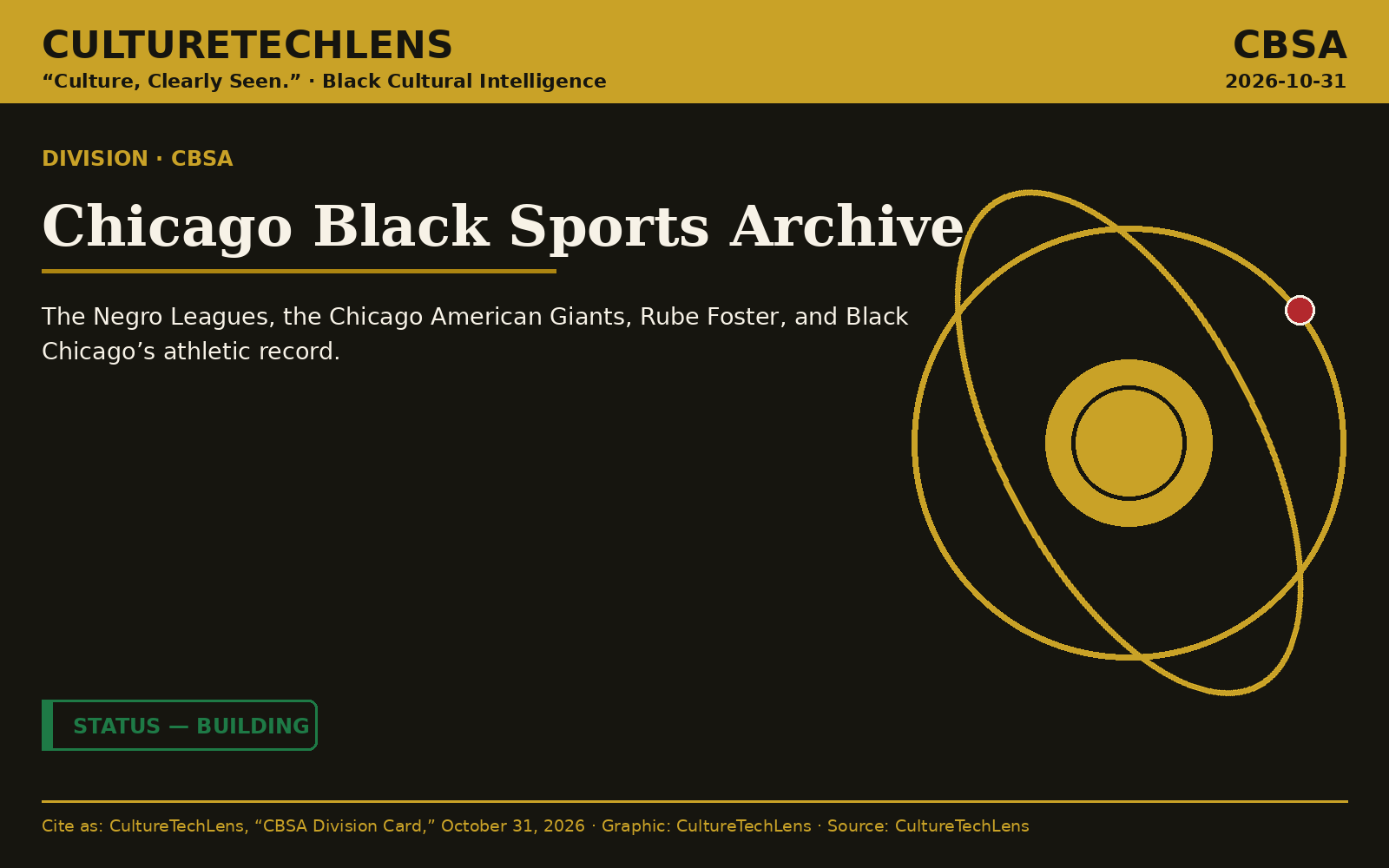 CBSA — Chicago Black Sports Archive, division card