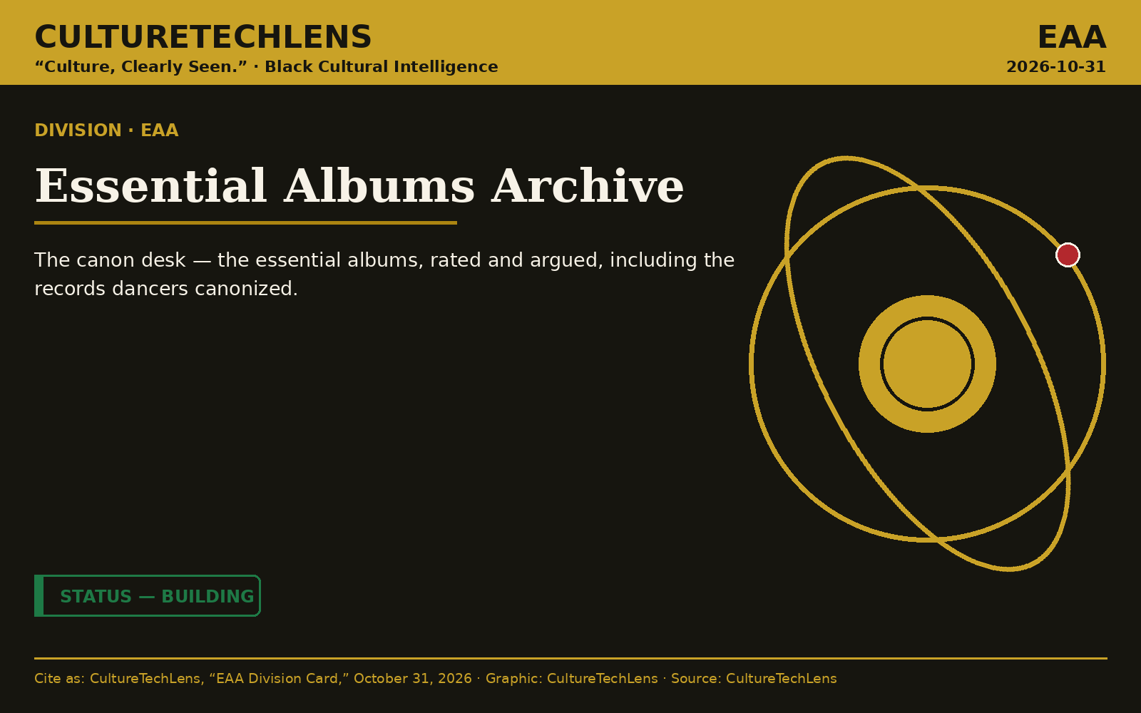EAA — Essential Albums Archive, division card