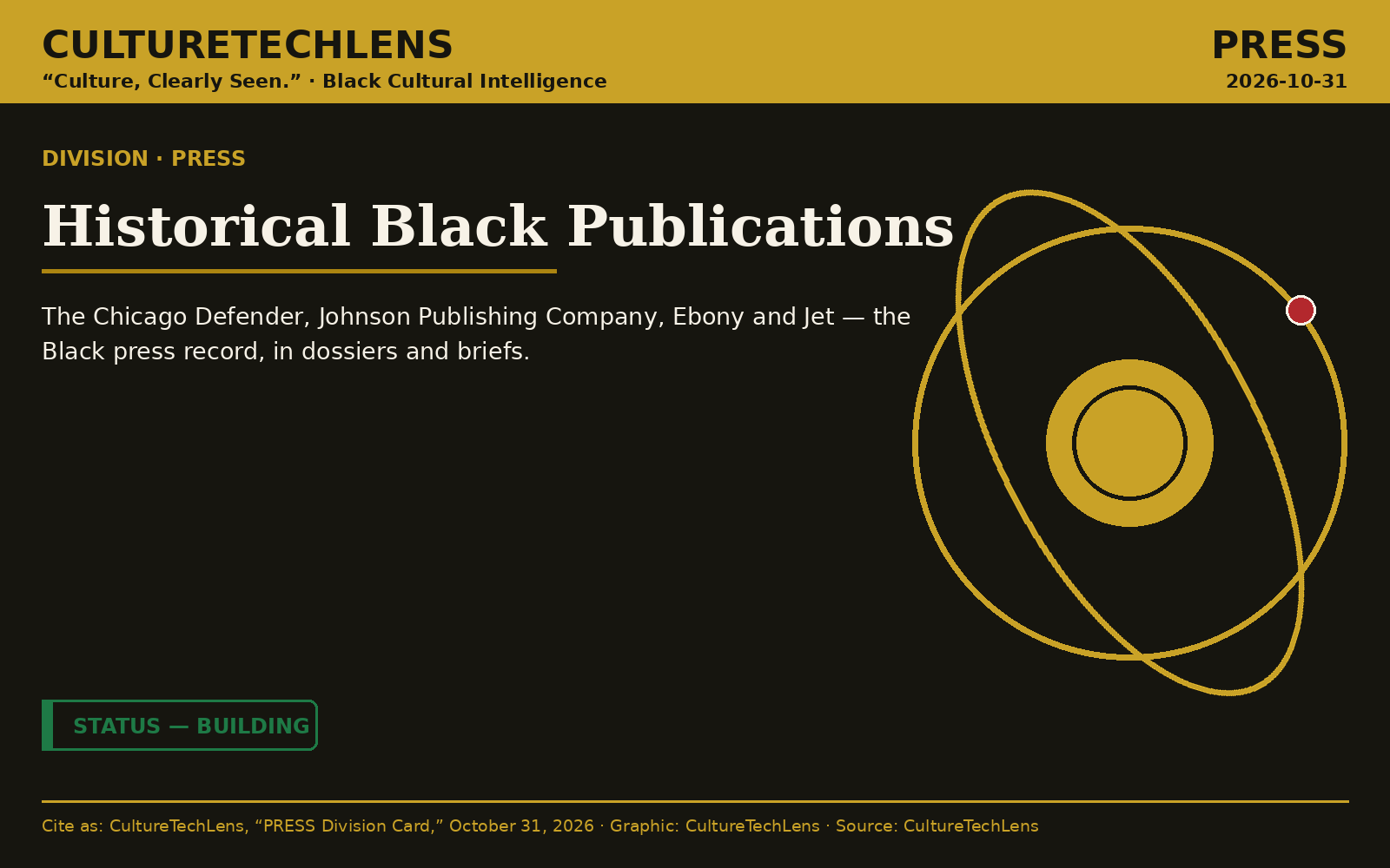 PRESS — Historical Black Publications, division card